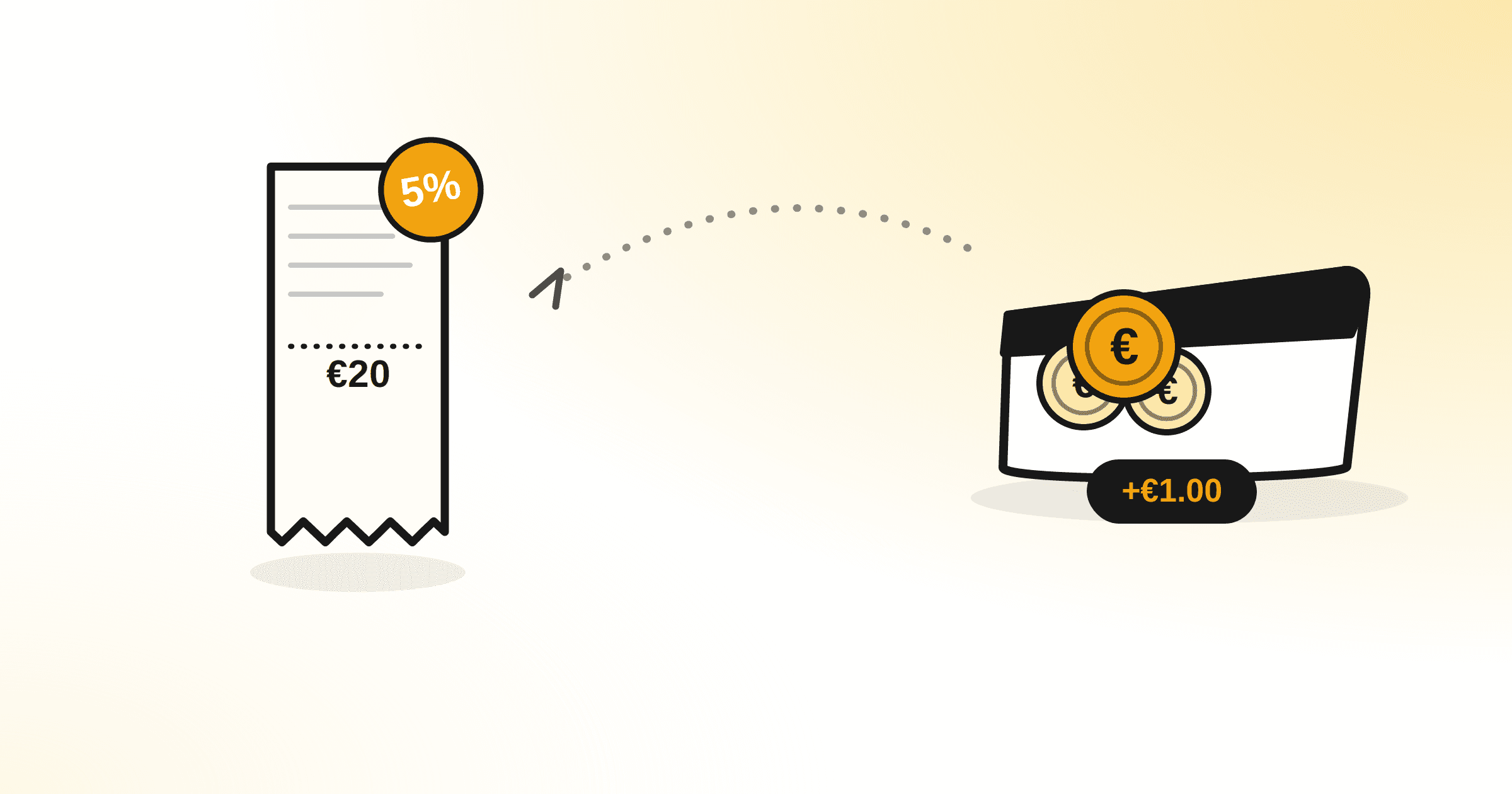 A coin with a percent sign turning into a bonus balance on a loyalty card — illustration for an article about cashback and points