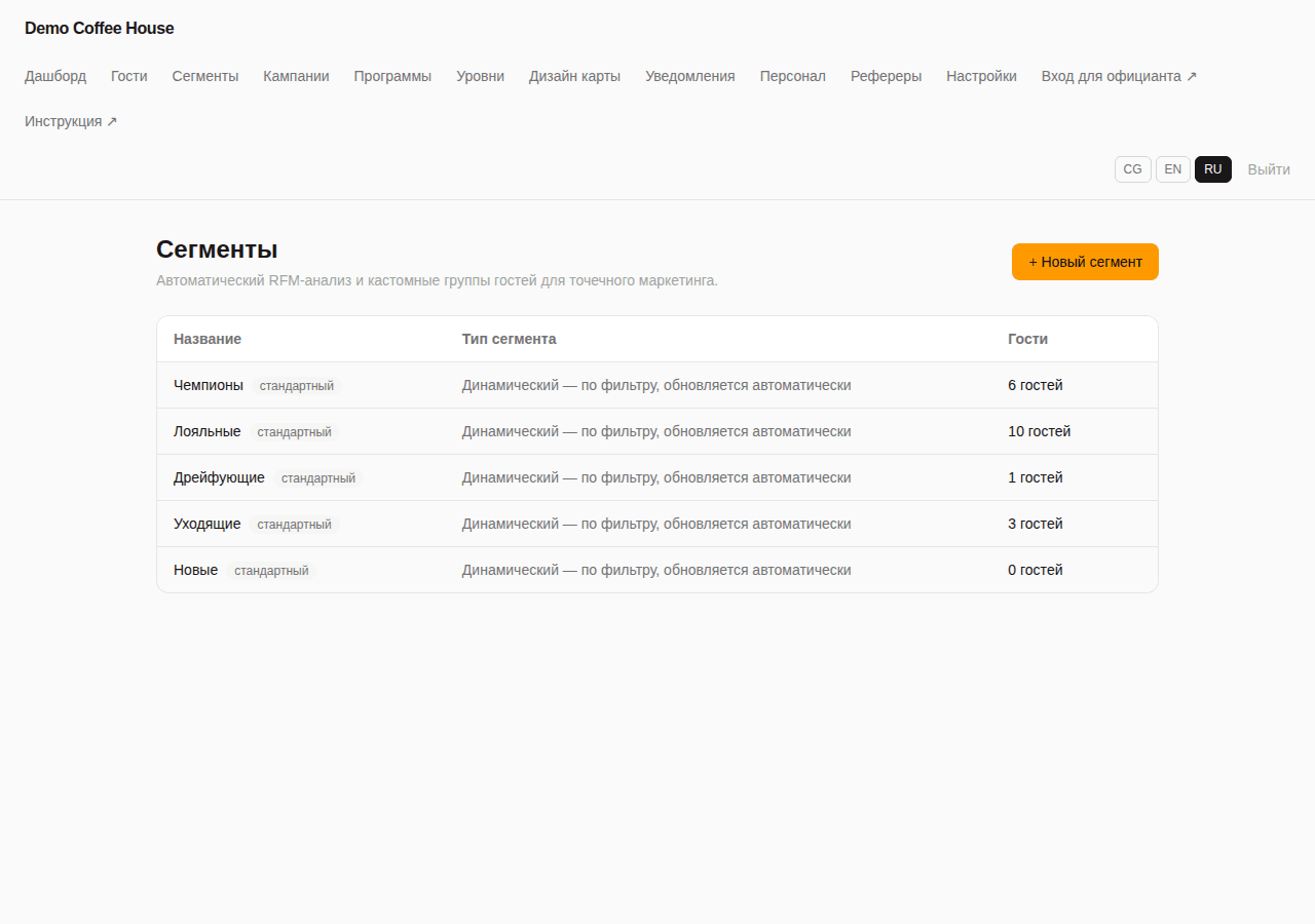 Скриншот страницы сегментов Solvit Loyalty: пять встроенных RFM-сегментов — Champion, Loyal, Drifting, At risk и New — с живым, автоматически пересчитываемым числом клиентов в каждом.